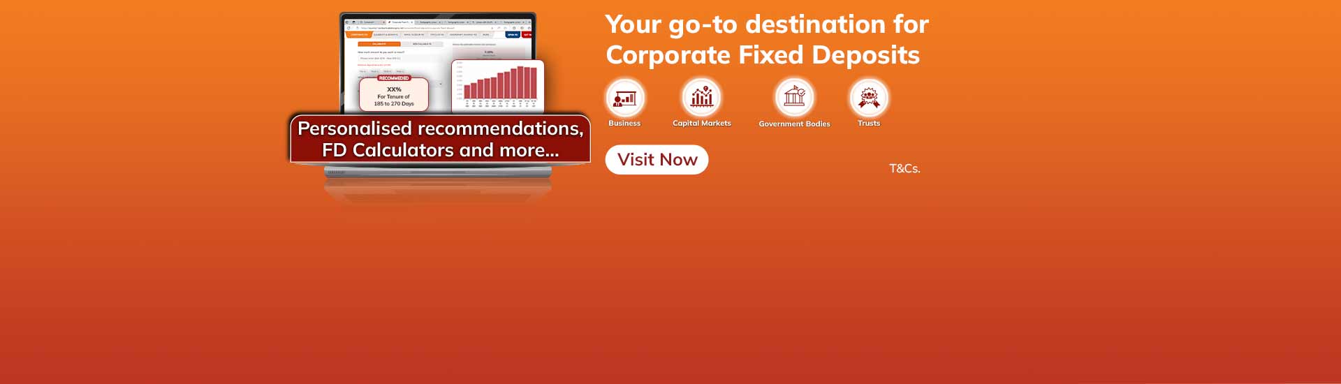 Corporate Fixed Deposits